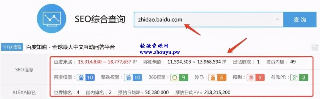 一个精确的流量池:百度知道高转化引流