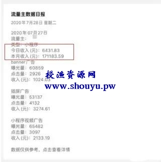 微信小程序流量主赚钱玩法,实现躺赚收益