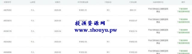 六大平台玩赚网课项目,无需粉丝无需引流推广实现被动收入