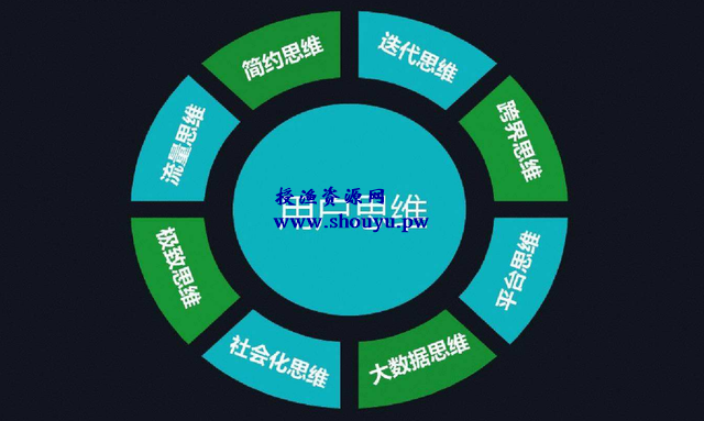 半个月变现6000+,3步教你无脑搬运赚钱攻略