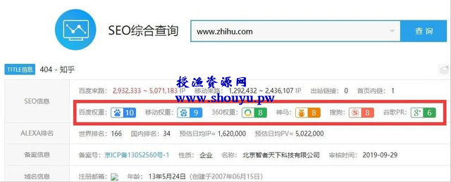 分享知乎引流中一些非常实用的方法,引爆精准流量!
