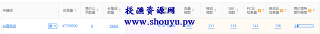 知乎好物带货赚钱最全攻略,兼职操作月赚3万+