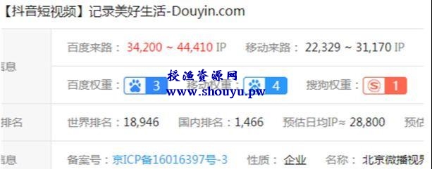 利用抖音音乐号引流,卖音乐U盘赚钱