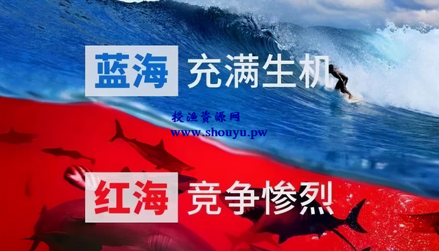 最新百度文库精准引流吸粉大解析,让你的客户源源不断地加你
