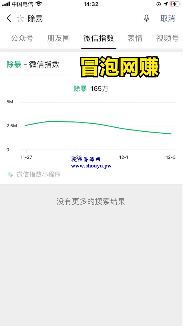 2020年很火的微信电影小程序18种推广引流技巧,轻松躺赚过万!