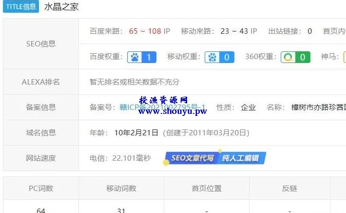 另类网站赚钱思维:可年赚几十万