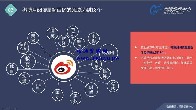 如何通过微博赚钱?教你五中变现方式,学会就能赚钱