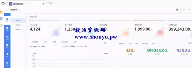 4小时裂变22个微信群,社群裂变+直播卖货43万,我们是怎么做到的?(完整复盘)