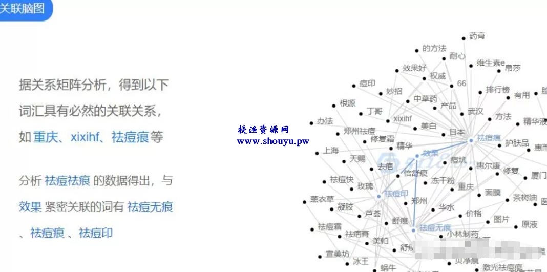 一单赚90块,适合新手的高客单价暴利项目