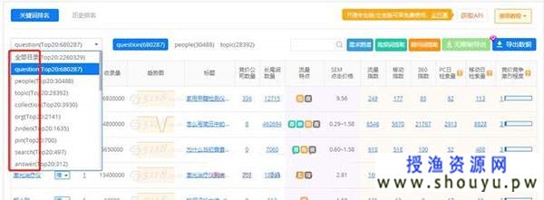 133821ej226m3un6bin230 授渔资源网:知乎截流关键词如何赚钱?如何寻找可截流知乎的关键词?