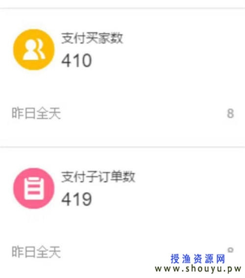 闲鱼店群单店月过3000实操技巧 网赚图文 第1张-98课堂 闲鱼店群单店月过3000实操技巧