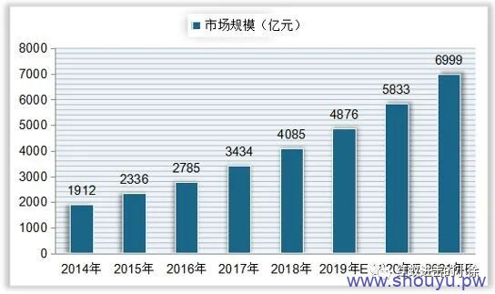 劳务中介派遣项目玩法拆解，社群的一个大哥每月能搞150万
